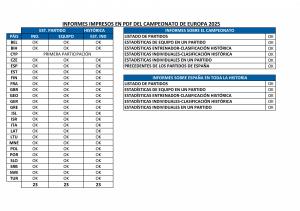 EUROPEO-COMPROBACIONES IMPRESIÓN